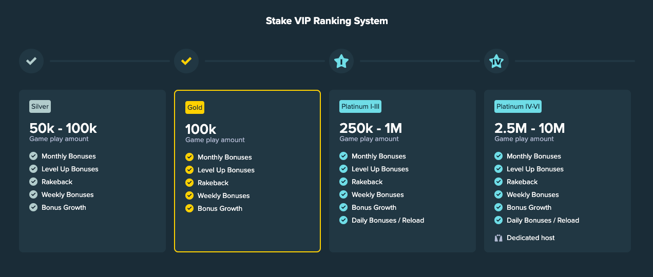 Best crypto casino slots no deposit bonus